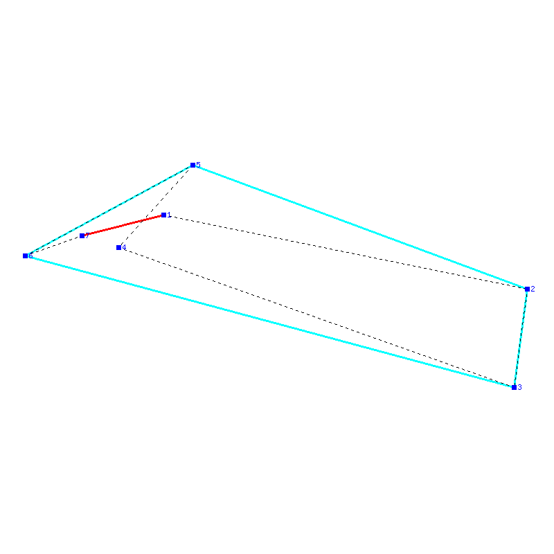 Flugauswertung